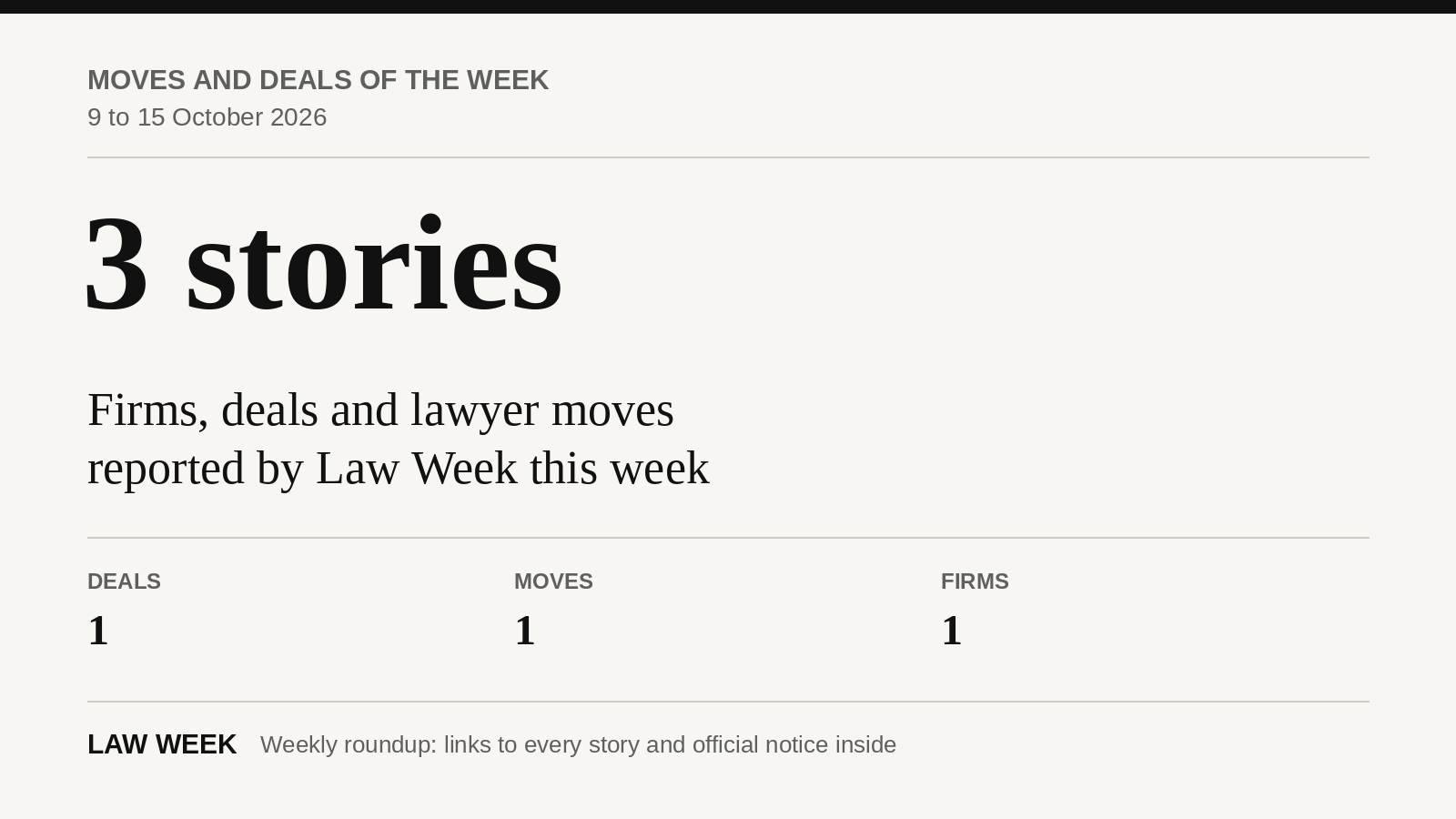 Moves and deals of the week, 9 to 15 October 2026