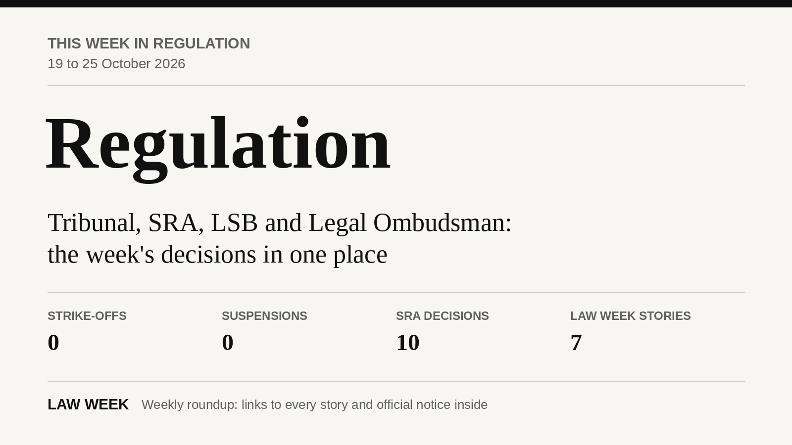 This week in regulation, 19 to 25 October 2026