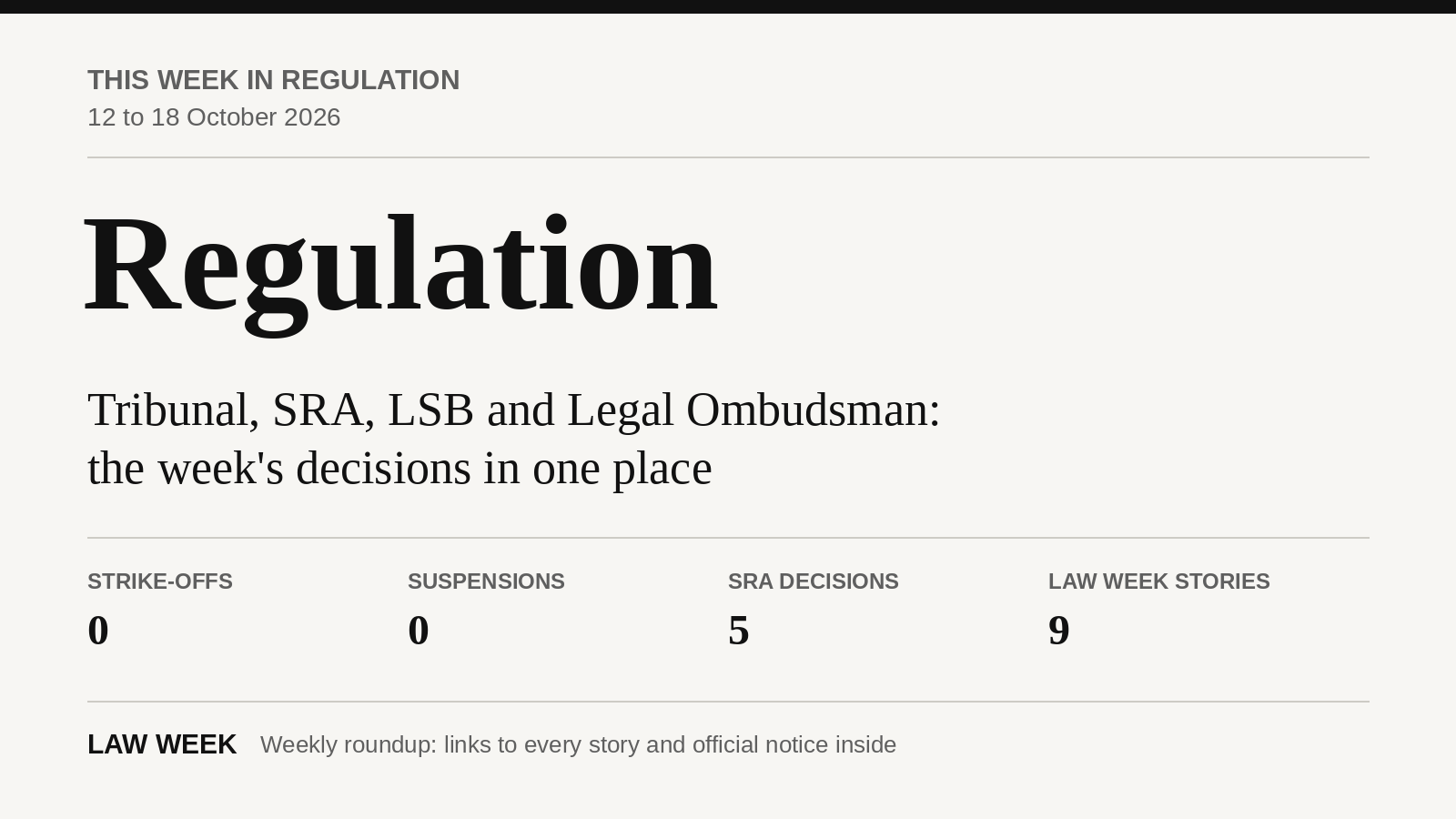 This week in regulation, 12 to 18 October 2026